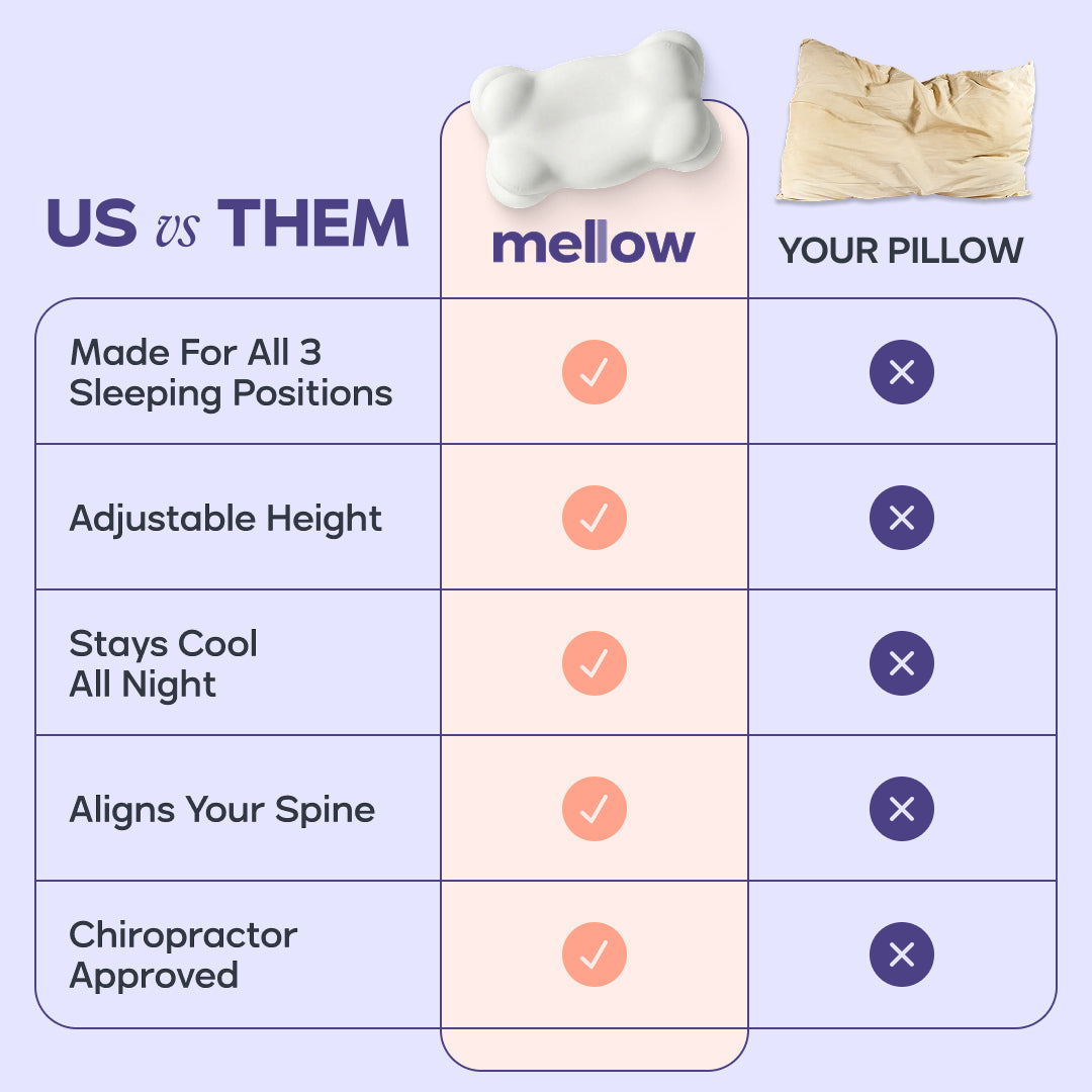 AlignMallow™️Comfort Pillow
