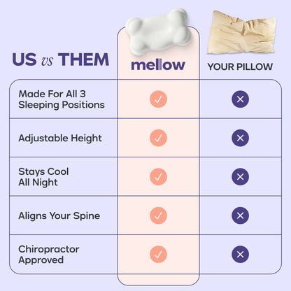 AlignMallow™️Comfort Pillow