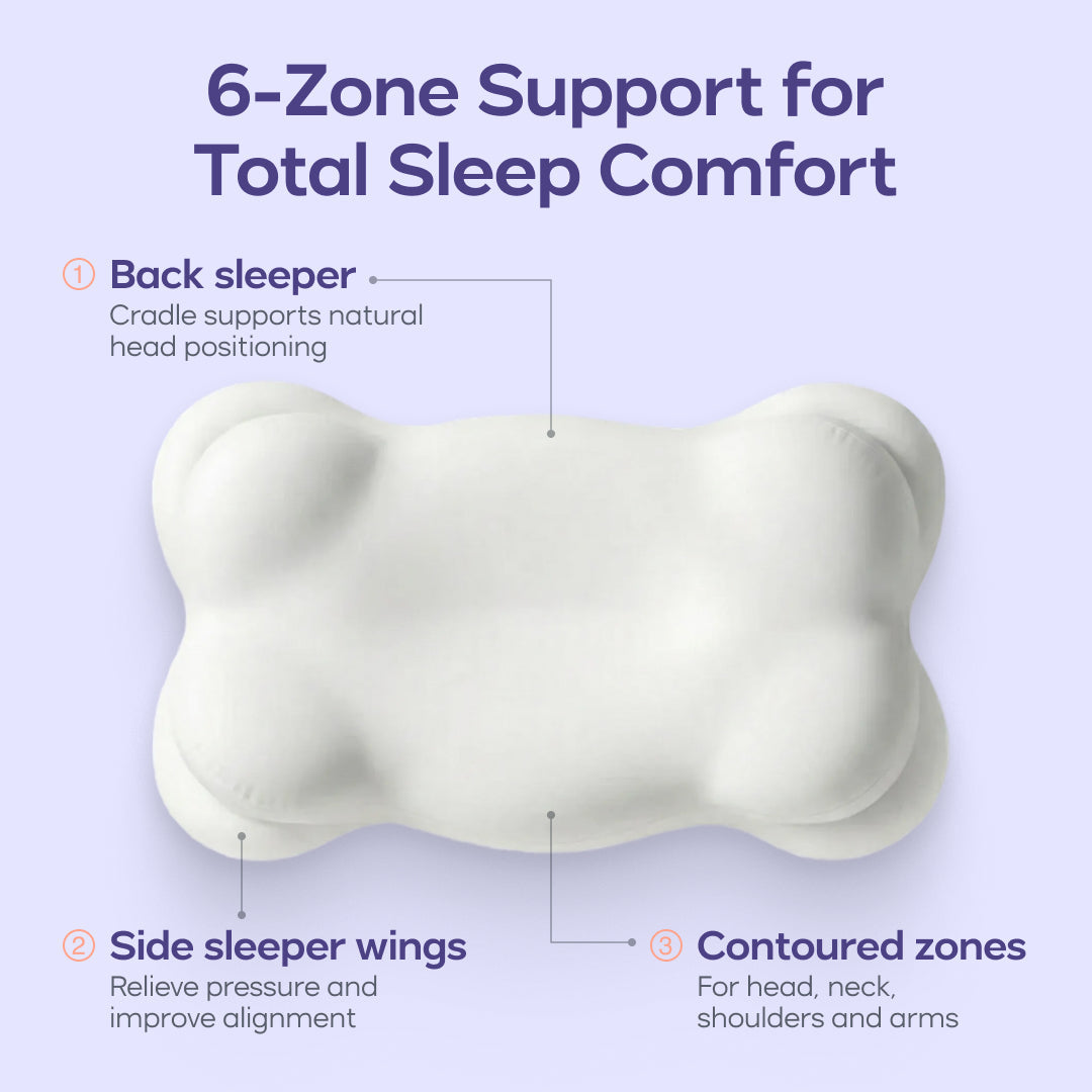 AlignMallow™️Comfort Pillow