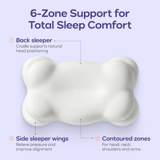 AlignMallow™️Comfort Pillow